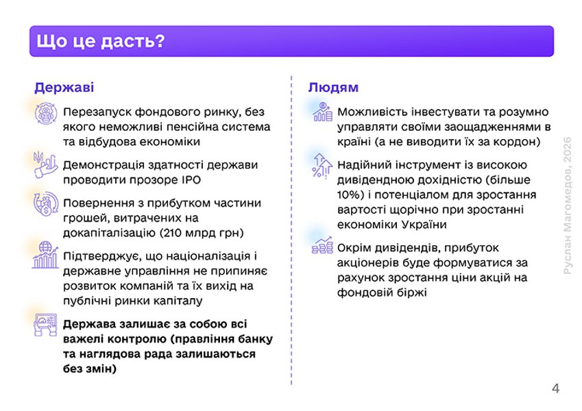 Презентація ініціативи з продажу 7% акцій ПриватБанку Презентація ініціативи з продажу 7% акцій ПриватБанку