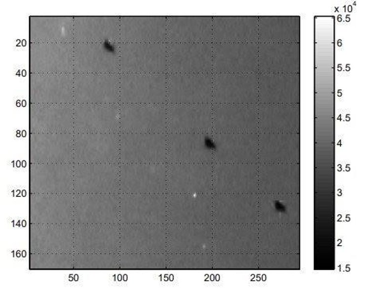 НЛО над Києвом