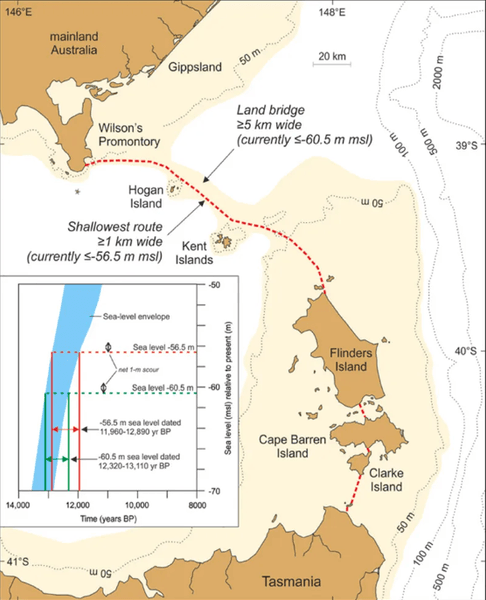 Истории коренных жителей Тасмании, Затопление Бассова пролива, Древние устные традиции, История народа палава, Небесная навигация, Звезда Канопус в истории, Сохранение культуры коренных народов, Наследие коренных народов Австралии