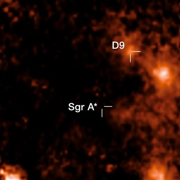 двойная звезда черная дыра Стрелец А