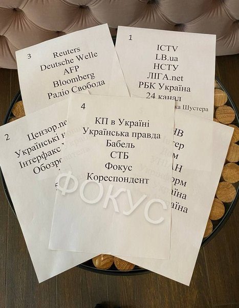 Пресс конференция Зеленского 2021