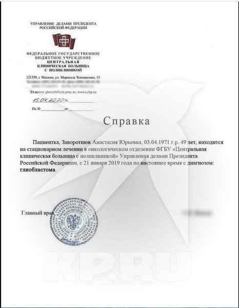 анастасия заворотнюк