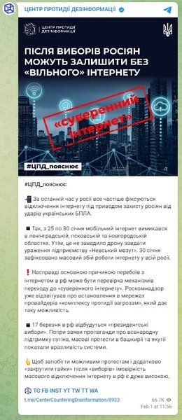 Публикация Telegram