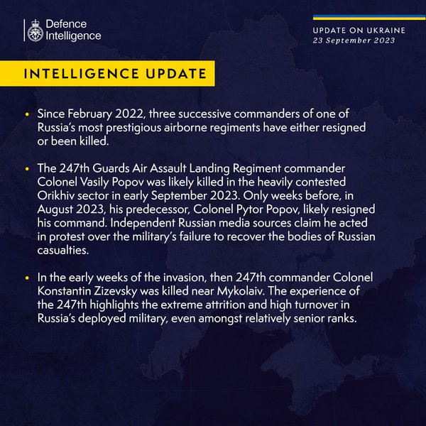 ПДВ, російські окупанти, втрати, ЗС РФ, війна РФ проти України, російське вторгнення