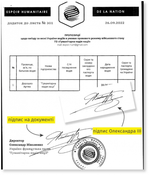 подпись императора александра 3 Гуманитарная надежда нации подписывалась как император александр 3