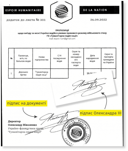 Гуманитарная надежда нации подписывалась как император александр 3