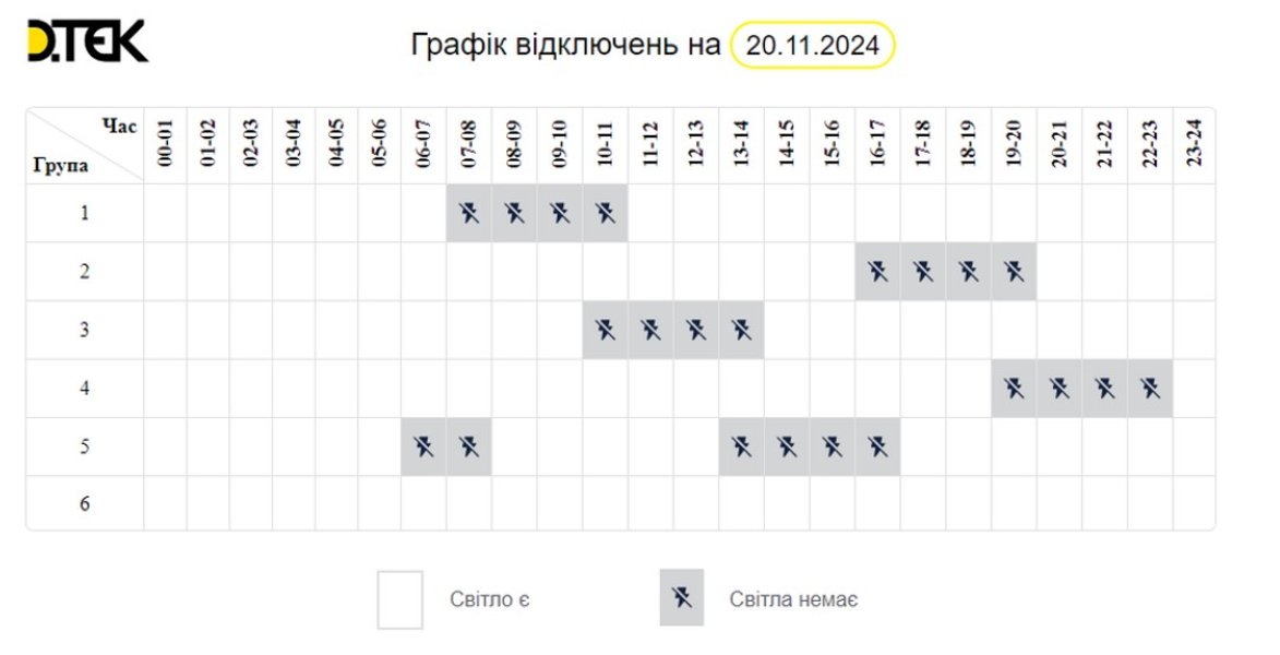Графіки відключень, 20 листопада, ДТЕК, Київ