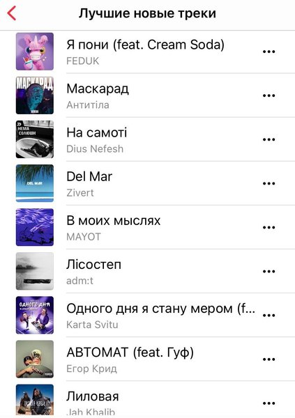 Apple Music, треки, топ,