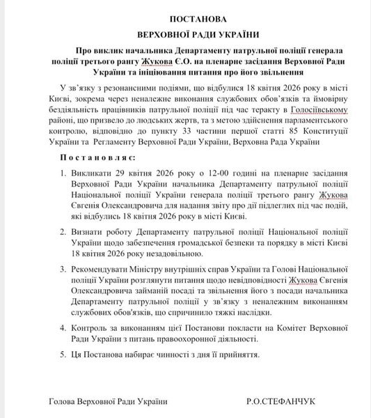 постанова вру