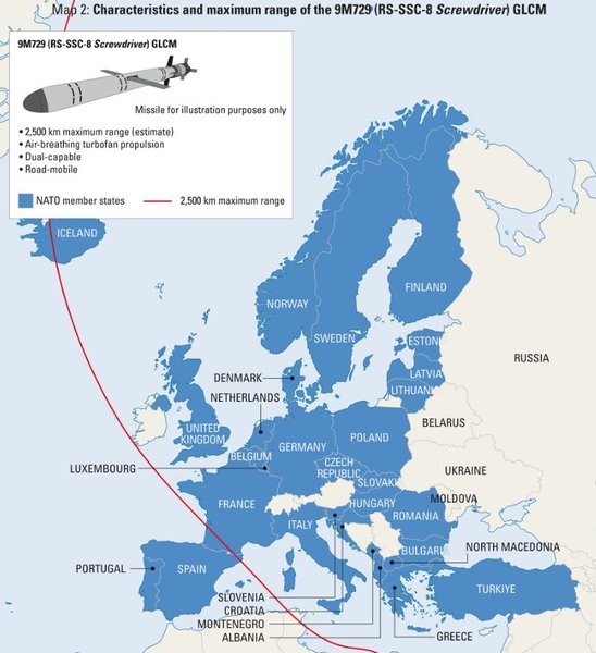карта дальности ракет