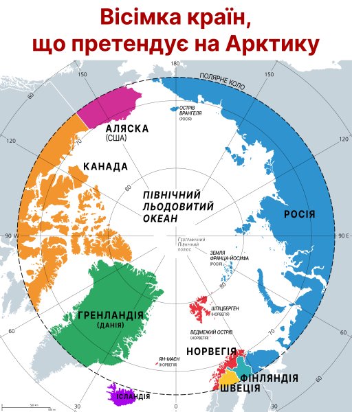 танення льодовиків, боротьба за Арктику, ресурси Арктики, арктичні ресурси, арктичні запаси, хто претендує на Арктику, кому належить Арктика, боротьба за арктичний шельф, арктична рада, площа Арктики, трансантарктичний маршрут