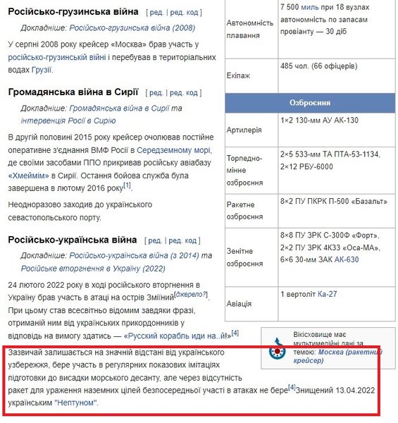 Крейсер "Москва"