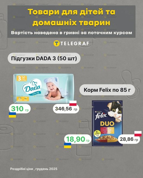 Різниця у вартості товарів для дітей та тварин в Україні та Польщі