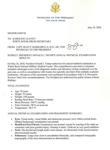 Білий дім оприлюднив результати медичного огляду Дональда Трампа