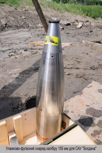 тестування українських деталей