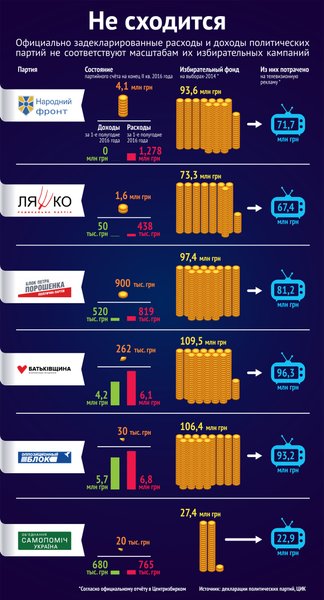 
Нажмите для увеличения

