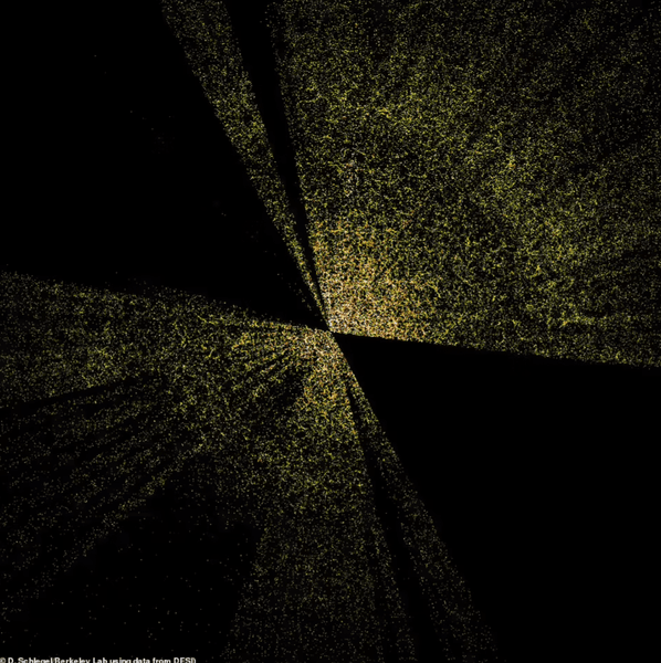 карта Вселенной, галактики