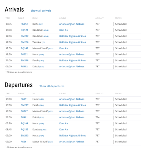аеропорт Кабула