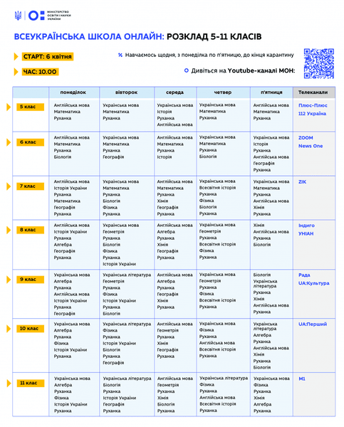 список, школа, образование