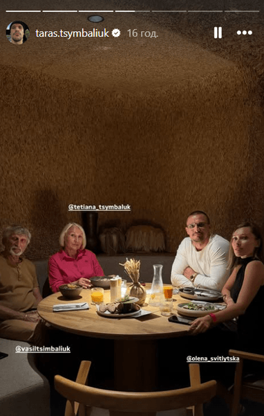 світлицька і цимбалюк в буковелі