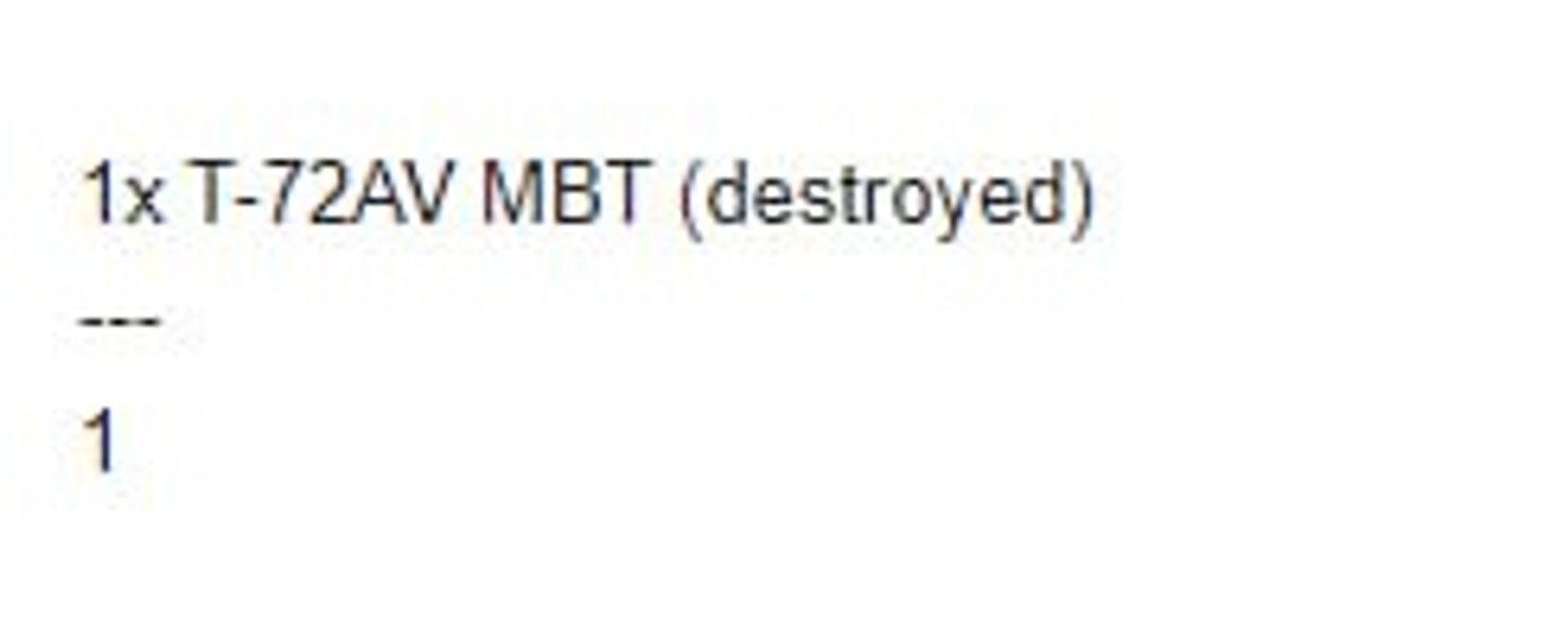 Обновленные потери ВСУ