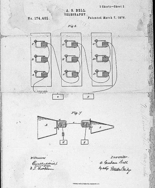 телефон, наукові відкриття, винаходи, найважливіші відкриття, найважливіші винаходи