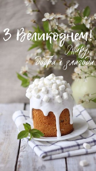 привітання з паскою