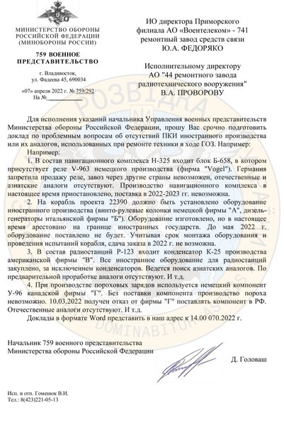 Фото: ГУР МО Украины