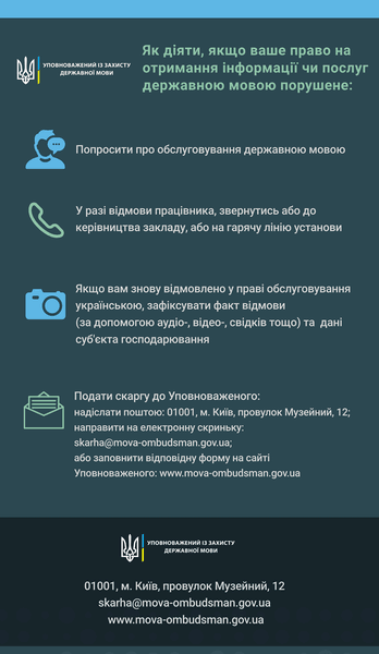 закон про мову, як скаржитися, відмова обслуговувати українською, державною мовою, українська мова