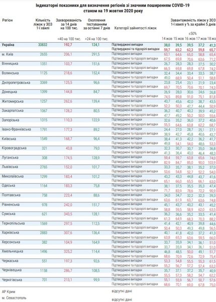 коронавирус, карантин
