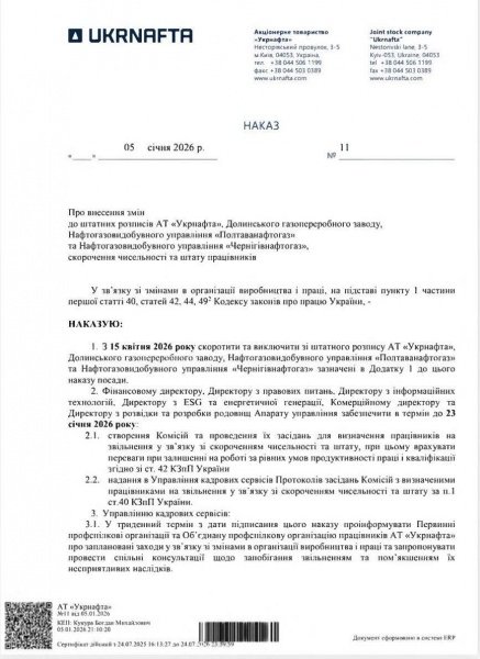 Скорочення штату та премії керівництву: експерт розкрив плани "Укрнафти"