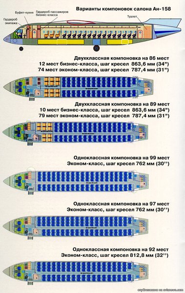 лайнер, антонов, ан лайнер антонов
