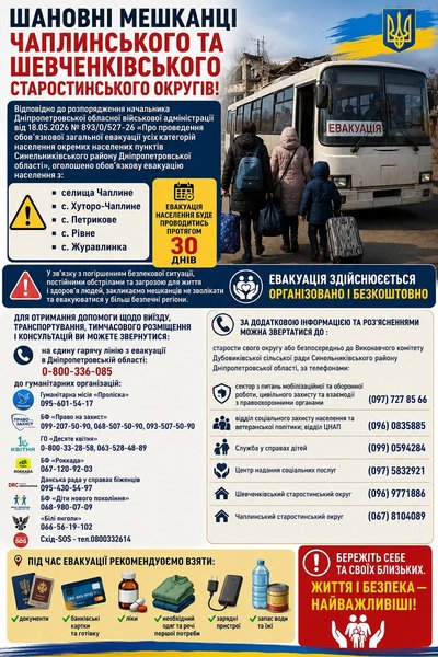 евакуація інструкція