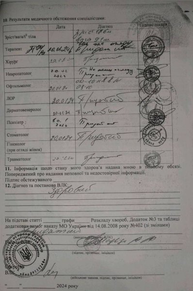 Заключение ВЛК, Хуст, ТЦК