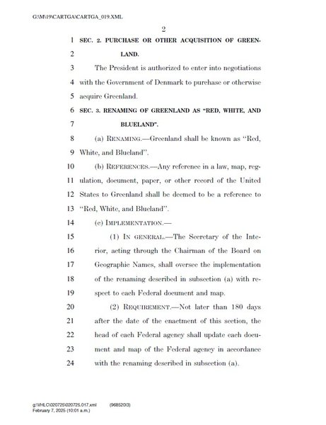 США і Гренландія, білль, купівля Гренландії, Республіканська партія, Конгрес