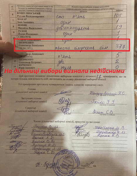 выборы, округ, №87