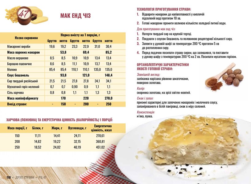 еда в школах украины, меню питание в школах украина 2022 года