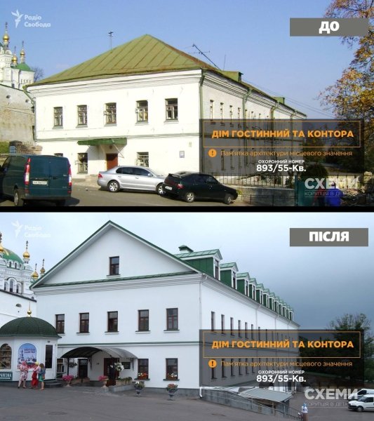 лавра (7) киево печерская лавра, киевская лавра