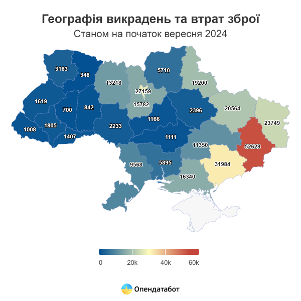 Більшу кількість зброї з початку великої війни було втрачено