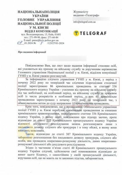 мобілізація ухилянти мобілізація, ухилянти, Київ