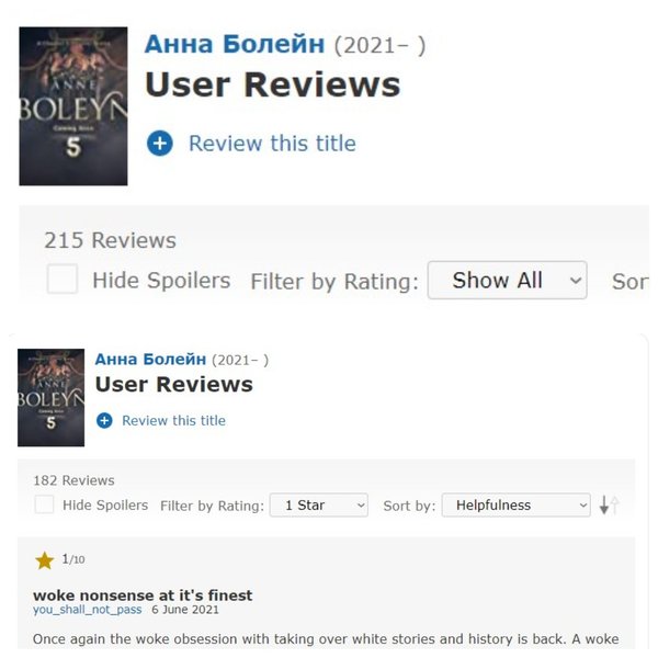 рейтинг, сериал, Анна Болейн