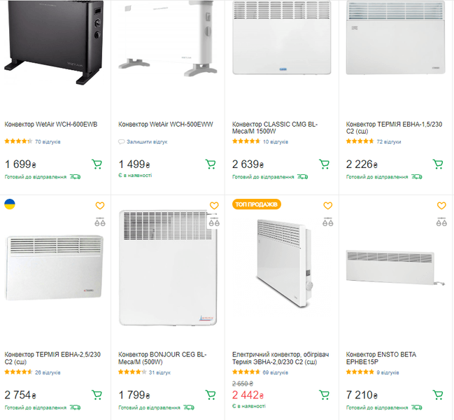 Конвекторні обігрівачі