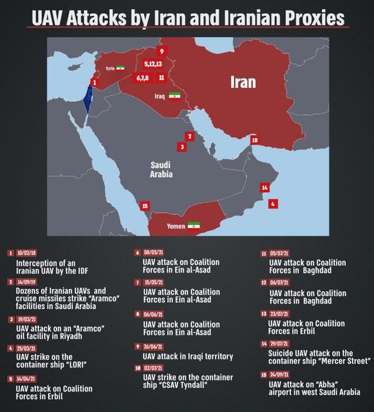 Иран, беспилотник