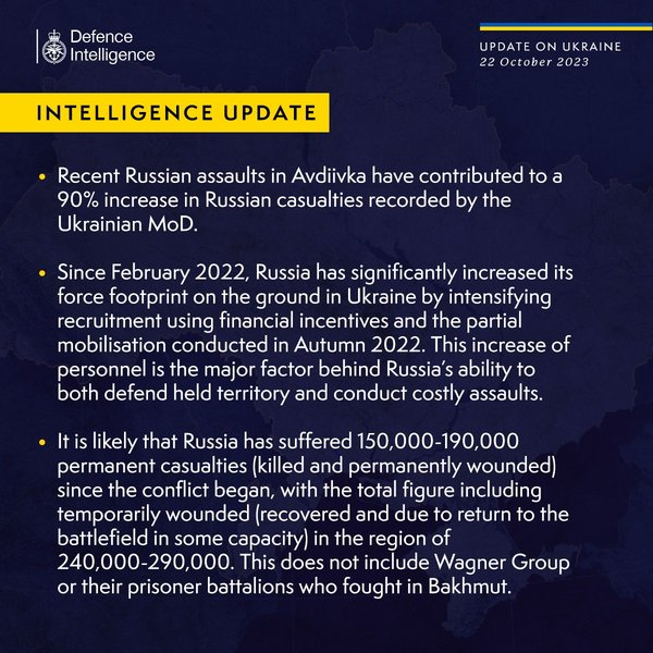 Сводка британской разведки