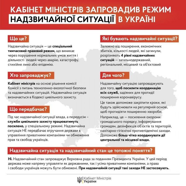 чрезвычайная ситуация, чрезвычайное положение