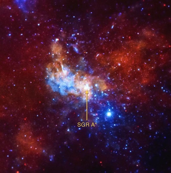 черная дыра Стрелец А