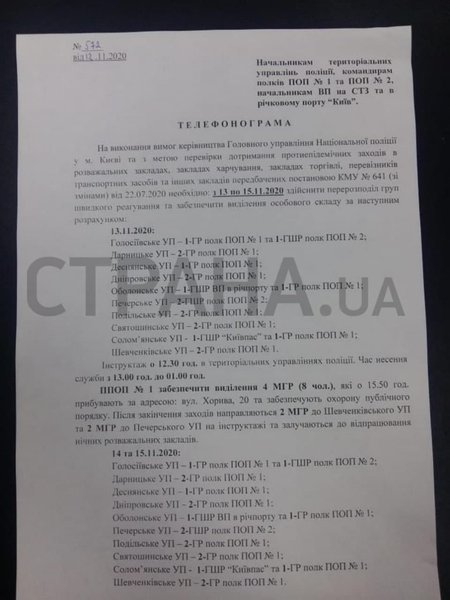 телефонограмма полиции