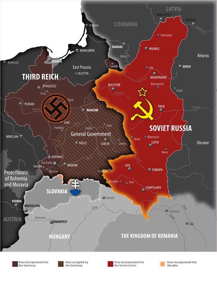 польща, срср, нiмеччина