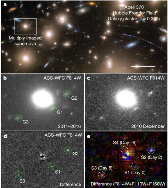 Abell 370, сверхновая