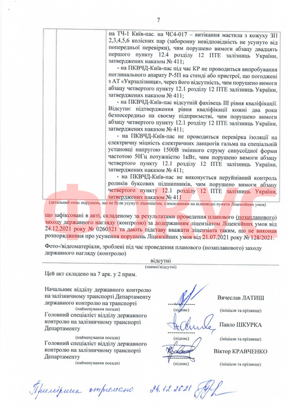 Акт о нарушениях в "Укрзализныце" от 24 декабря 2021 года